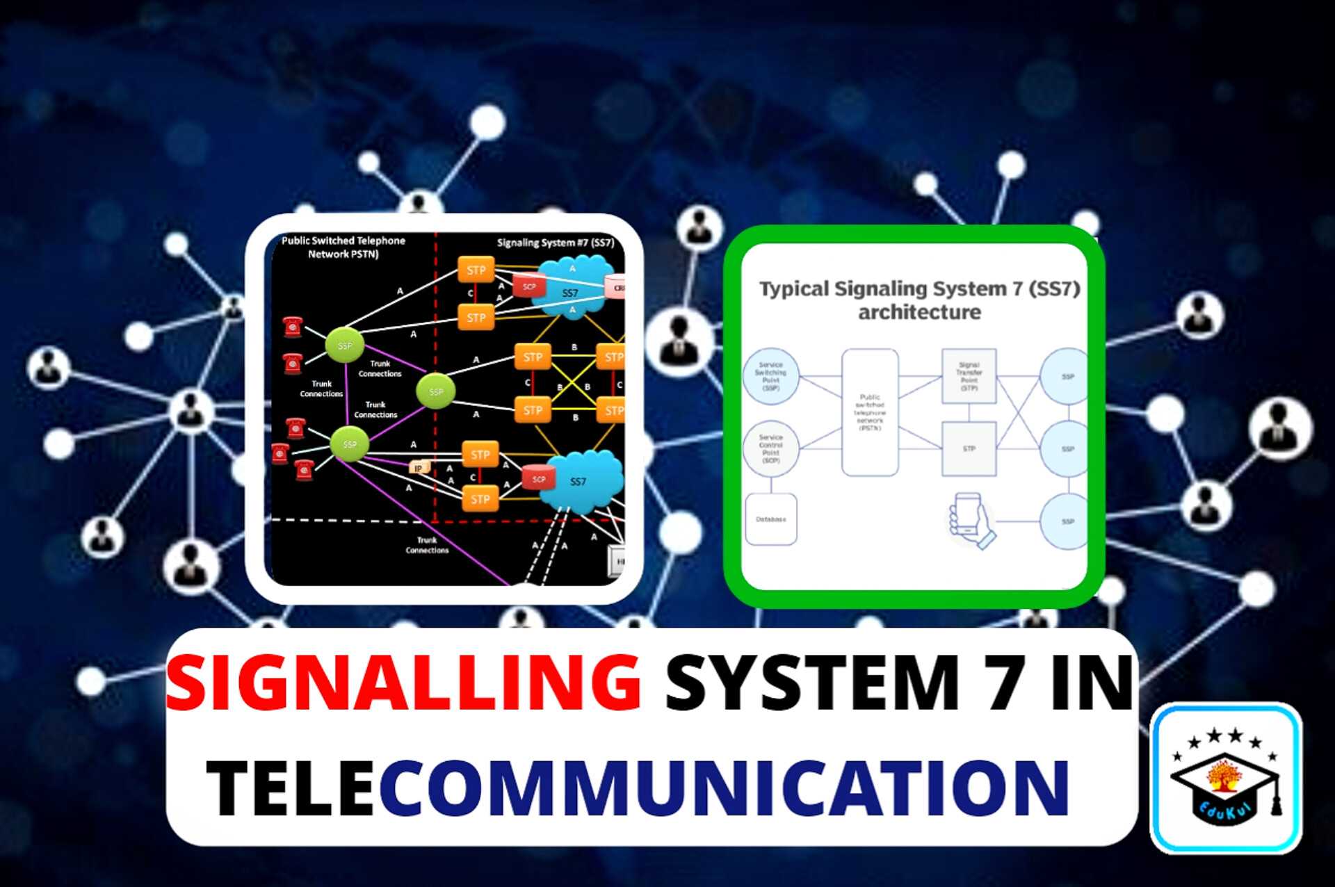 Signaling System 7